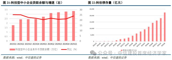 黄文涛:静水流深——2025年下半年中国经济十大亮点 黄文涛:静水流深——2025年下半年中国经济十大亮点