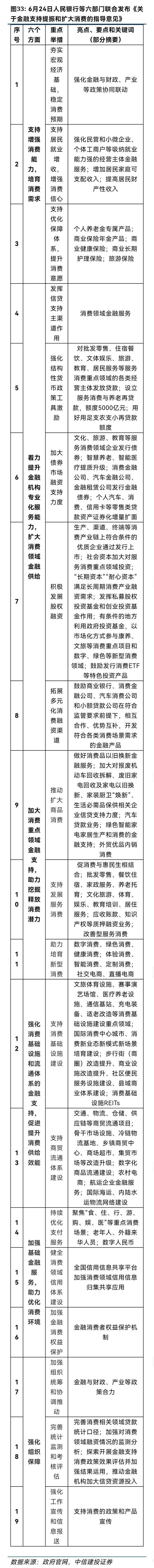 黄文涛:静水流深——2025年下半年中国经济十大亮点 黄文涛:静水流深——2025年下半年中国经济十大亮点