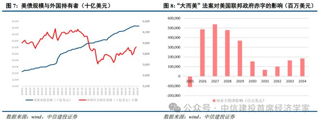 黄文涛:静水流深——2025年下半年中国经济十大亮点 黄文涛:静水流深——2025年下半年中国经济十大亮点