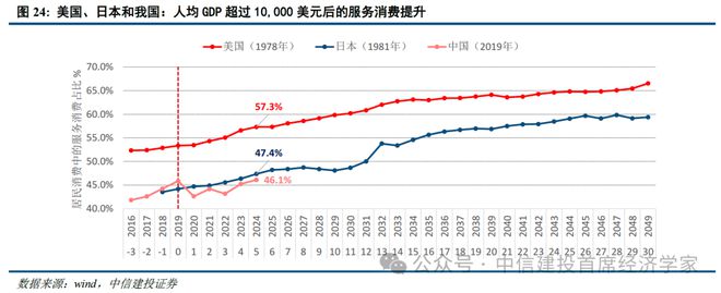 黄文涛:静水流深——2025年下半年中国经济十大亮点 黄文涛:静水流深——2025年下半年中国经济十大亮点