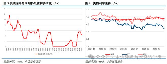 黄文涛:静水流深——2025年下半年中国经济十大亮点 黄文涛:静水流深——2025年下半年中国经济十大亮点