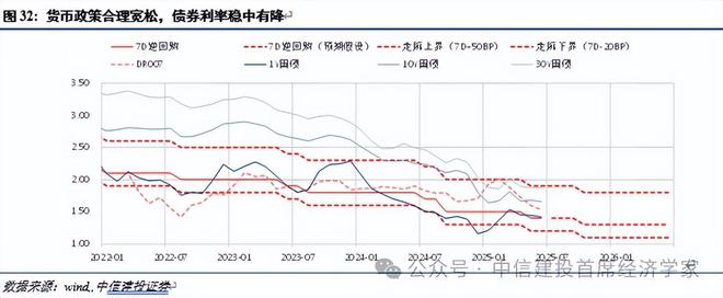 黄文涛:静水流深——2025年下半年中国经济十大亮点 黄文涛:静水流深——2025年下半年中国经济十大亮点