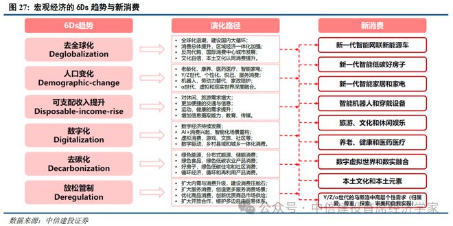 黄文涛:静水流深——2025年下半年中国经济十大亮点 黄文涛:静水流深——2025年下半年中国经济十大亮点