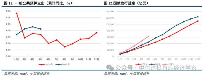 黄文涛:静水流深——2025年下半年中国经济十大亮点 黄文涛:静水流深——2025年下半年中国经济十大亮点