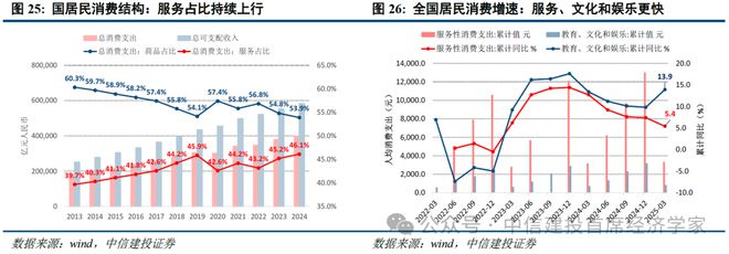 黄文涛:静水流深——2025年下半年中国经济十大亮点 黄文涛:静水流深——2025年下半年中国经济十大亮点