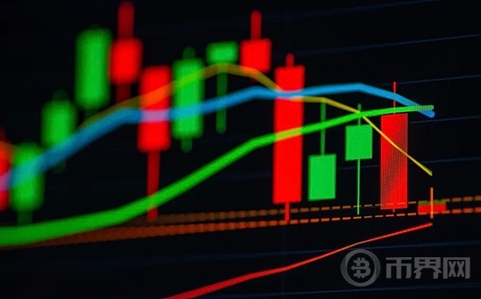 比特币再次站上11万 牛回？