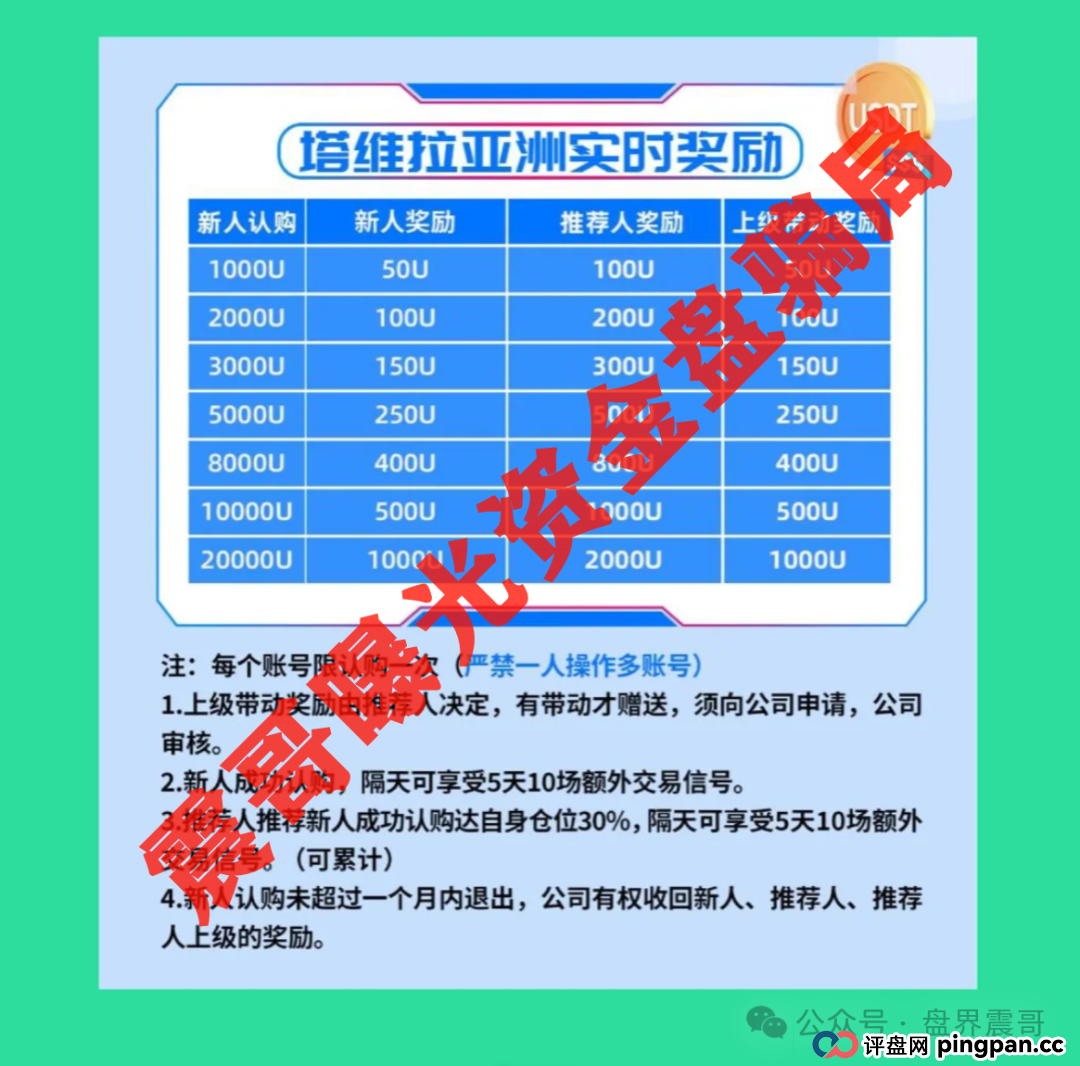 【塔维拉亚洲】披着AI外衣的韭菜收割机!震哥紧急提醒 【塔维拉亚洲】披着AI外衣的韭菜收割机!震哥紧急提醒