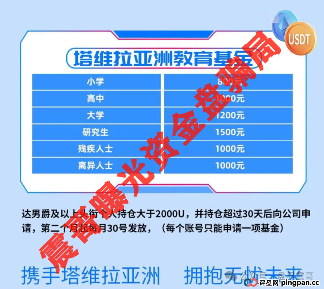 【塔维拉亚洲】披着AI外衣的韭菜收割机!震哥紧急提醒 【塔维拉亚洲】披着AI外衣的韭菜收割机!震哥紧急提醒