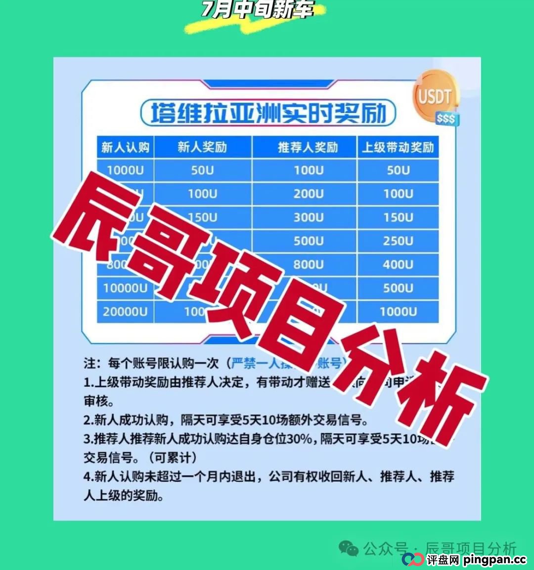 塔维拉亚洲资金盘骗局原悦比特诈骗团伙所开,典型的一轮圈韭菜盘,高度预警! 塔维拉亚洲资金盘骗局原悦比特诈骗团伙所开,典型的一轮圈韭菜盘,高度预警!