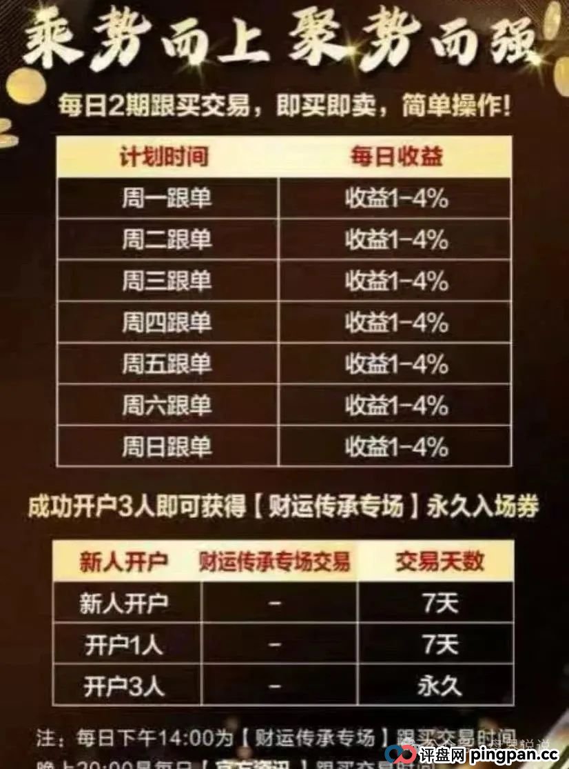 高度预警：【亚盟联盈】期货带单类资金盘骗局曝光，泡沫过大即将崩盘跑路。