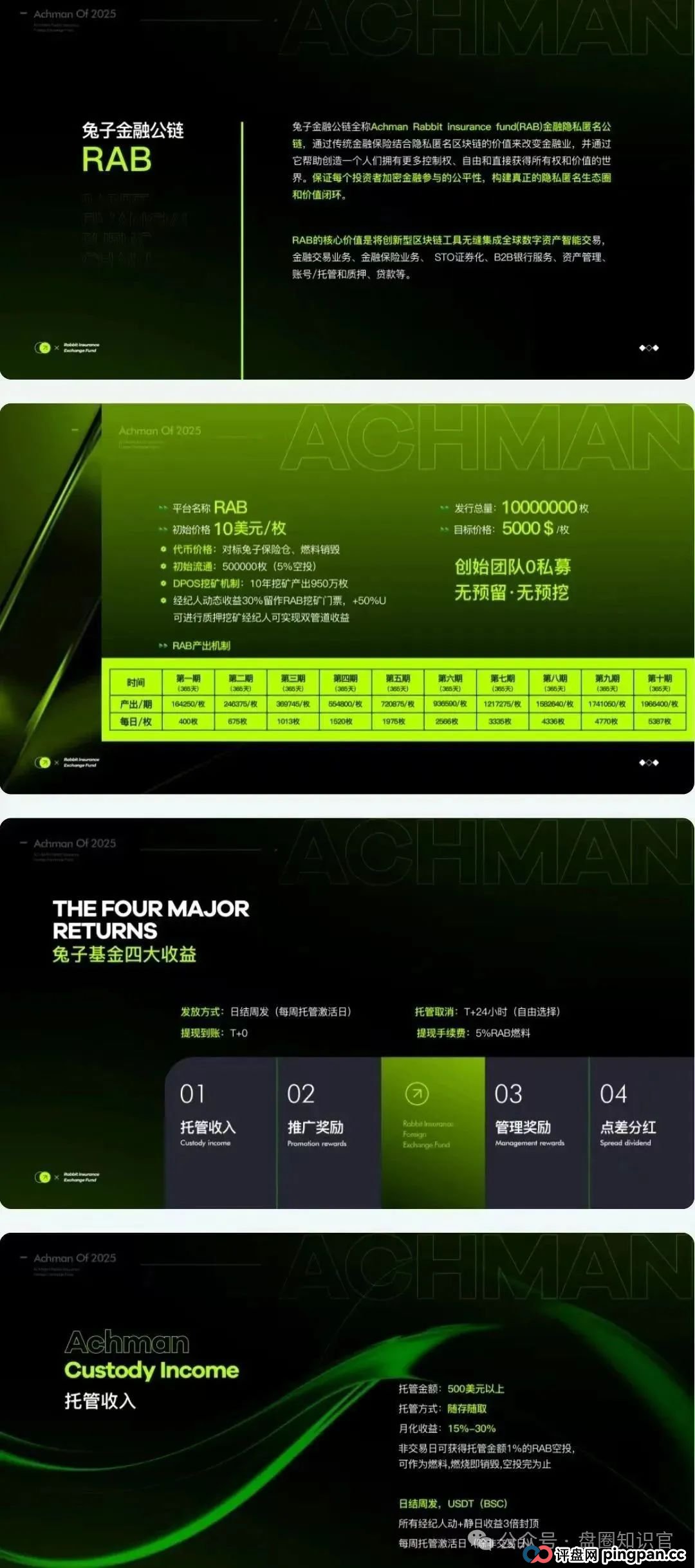 警惕预警： “兔子外汇保险基金”：量化交易外衣下的资金盘骗局，看到的速度远离