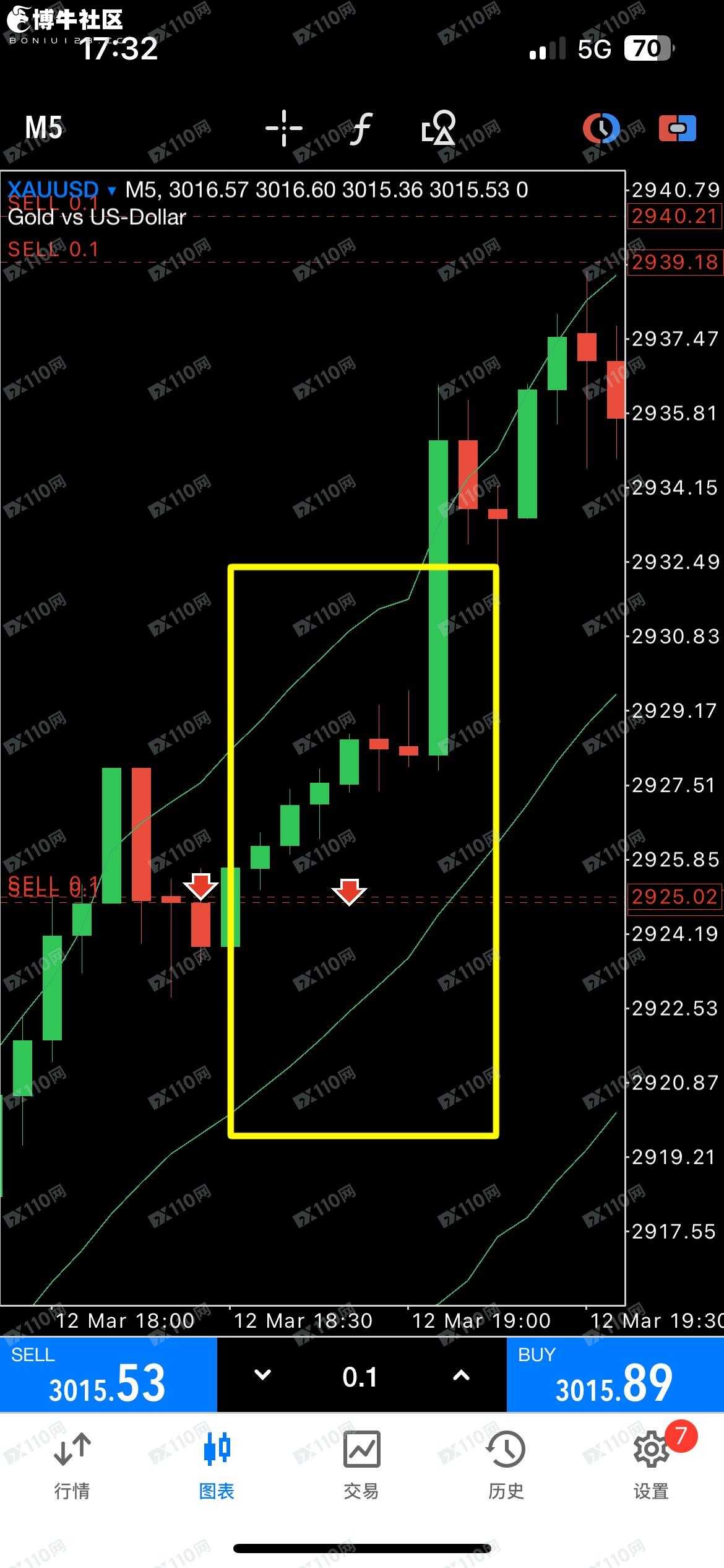 SOOLIKE佣金回扣账户被删，自己替我下单维权难 说好的成交...