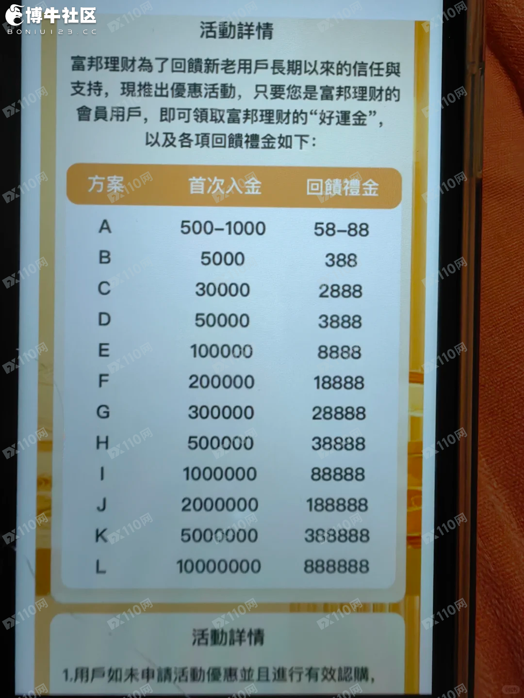 富邦理财诈骗平台曝光