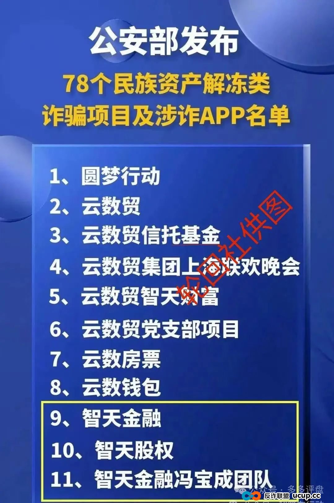 【智天资本】是诈骗项目!邓智天是假的,是AI数字人 【智天资本】是诈骗项目!邓智天是假的,是AI数字人