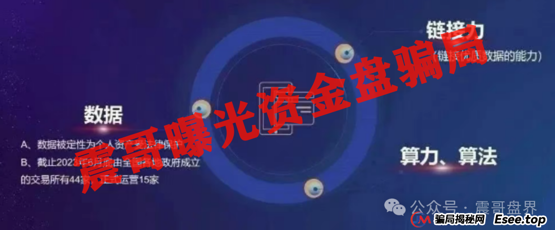 艾兴合真的要崩盘了，警方已经介入调查，提现不到抓紧去报警