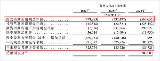 清华夫妻带队，代工问题渐显，镁佳股份遭遇生态巨头夹击