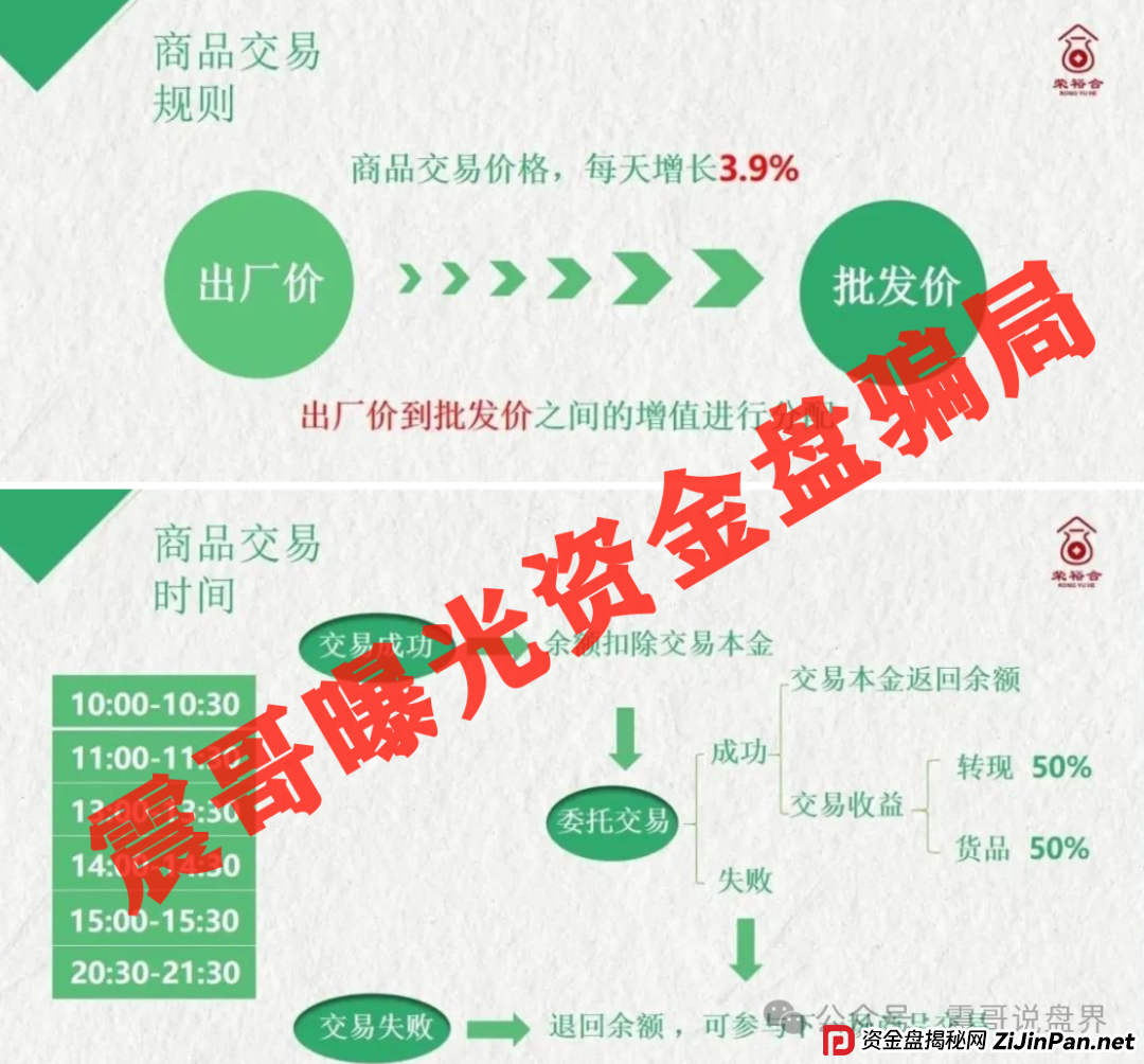 荣裕合崩盘倒计时!警方已介入调查,速撤别当鑫慷嘉第二人!震哥曝光 荣裕合崩盘倒计时!警方已介入调查,速撤别当鑫慷嘉第二人!震哥曝光