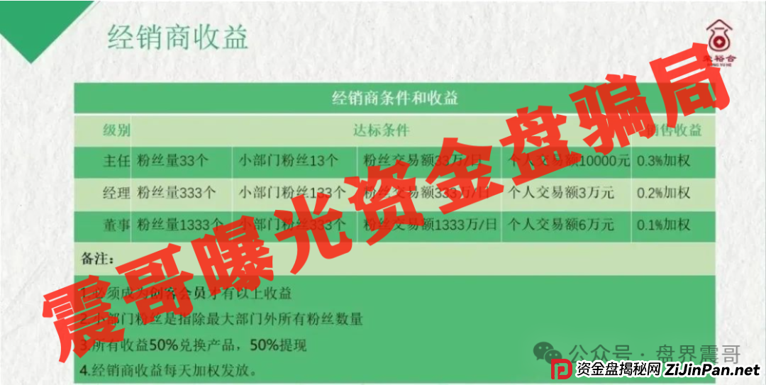 荣裕合崩盘倒计时！警方已介入调查，这就是下一个鑫慷嘉