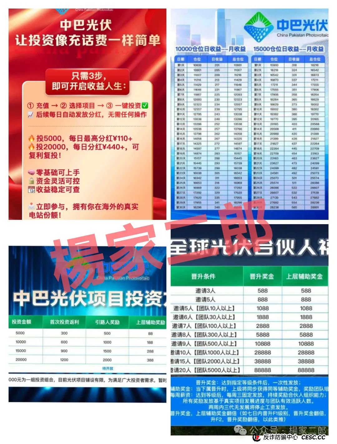 紧急预警！所有承诺“中巴光伏高回报”的，都是盯上你养老钱的镰刀！