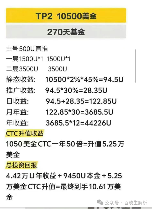 天体交易所崩盘,100万人被血洗,俞凌雄联合宝二爷开盘老虎ai准备再次收割! 天体交易所崩盘,100万人被血洗,俞凌雄联合宝二爷开盘老虎ai准备再次收割!
