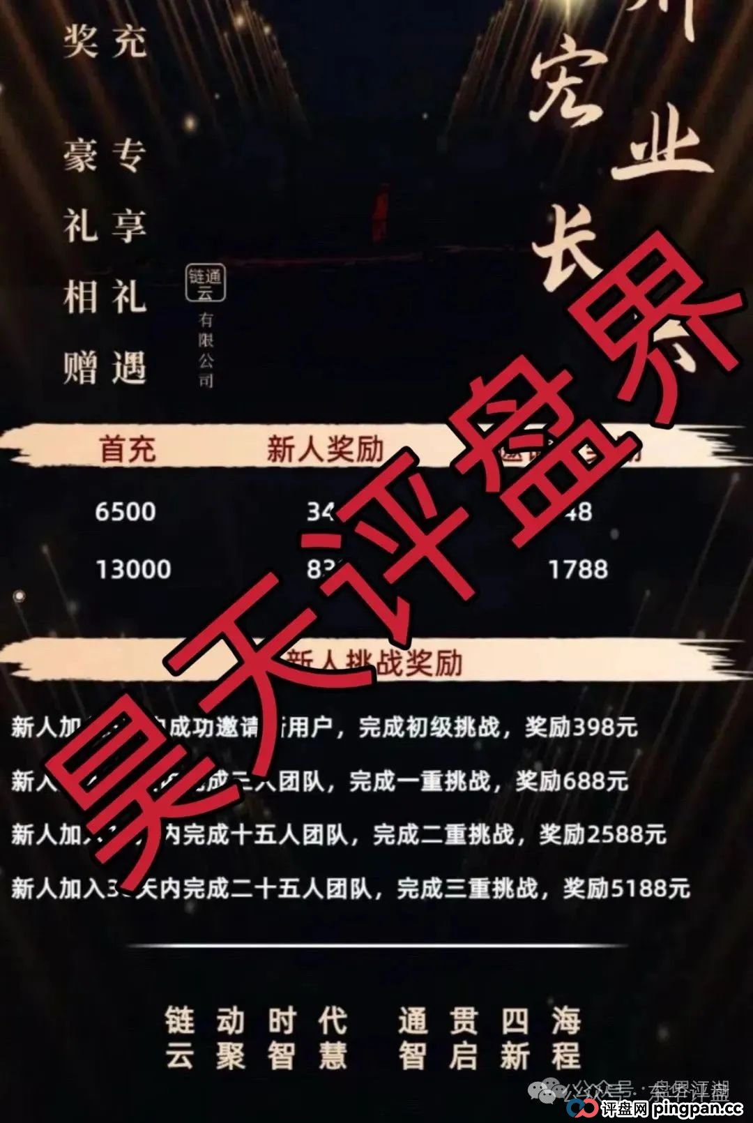 云誉证劵（链通云）股票跟单类资金盘骗局，已经开始大量单割，操盘手老高圈钱过千万，高度预警，即将崩盘跑路！