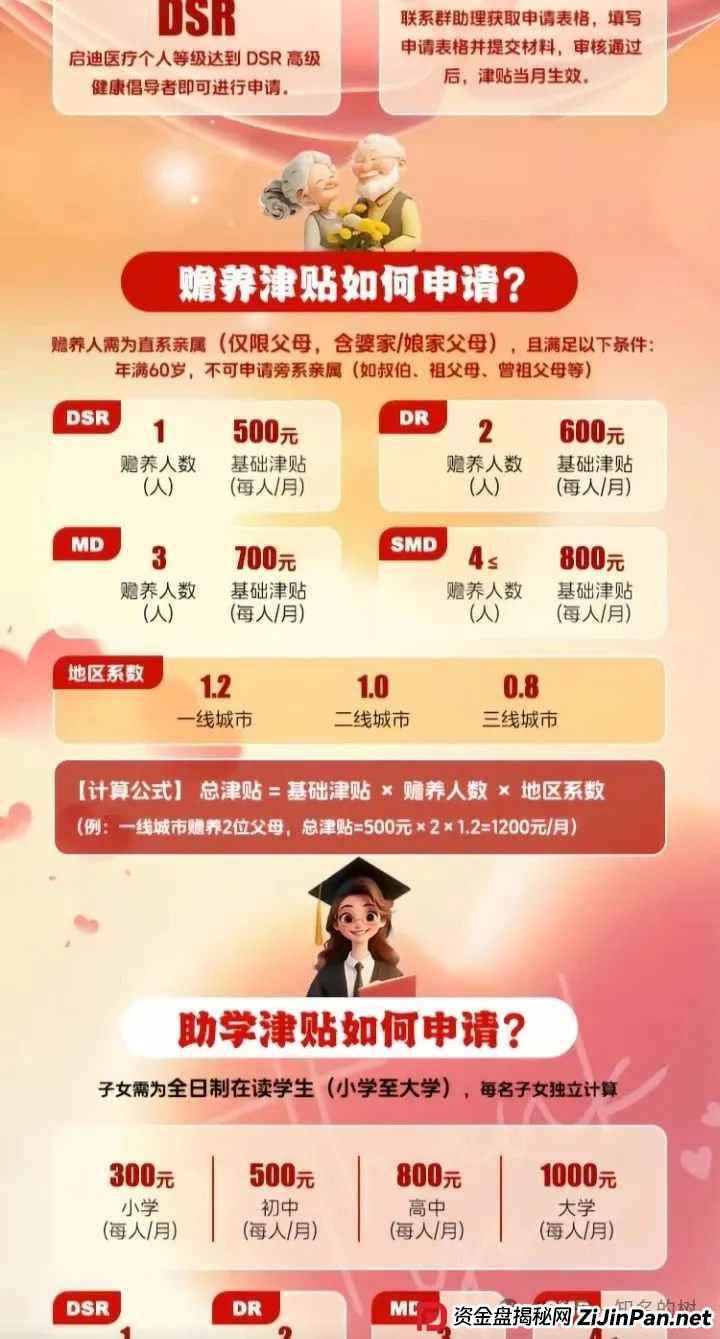 警惕“启迪医疗未来音”骗局!虚假医疗投资实为非法集资 警惕“启迪医疗未来音”骗局!虚假医疗投资实为非法集资