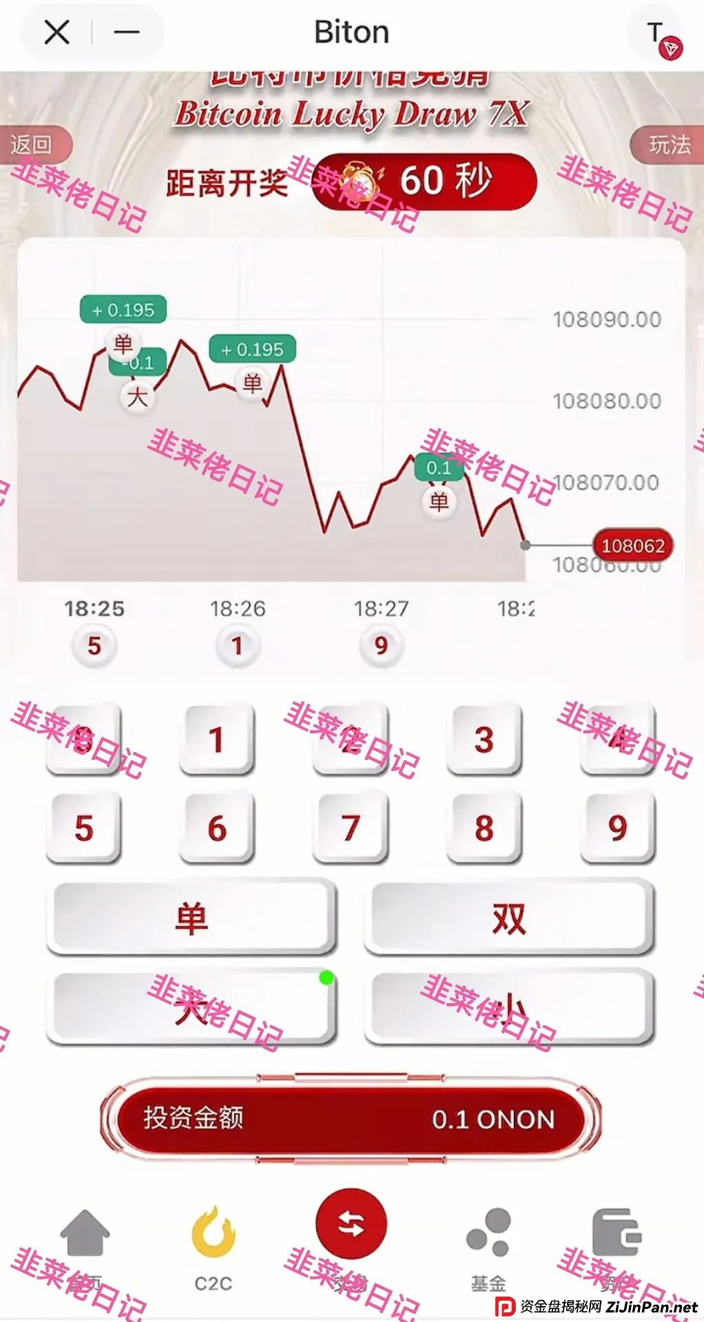 7月14日最新资金盘项目骗局曝光，金瑞期货，Biton交易所随时可能卷钱跑路