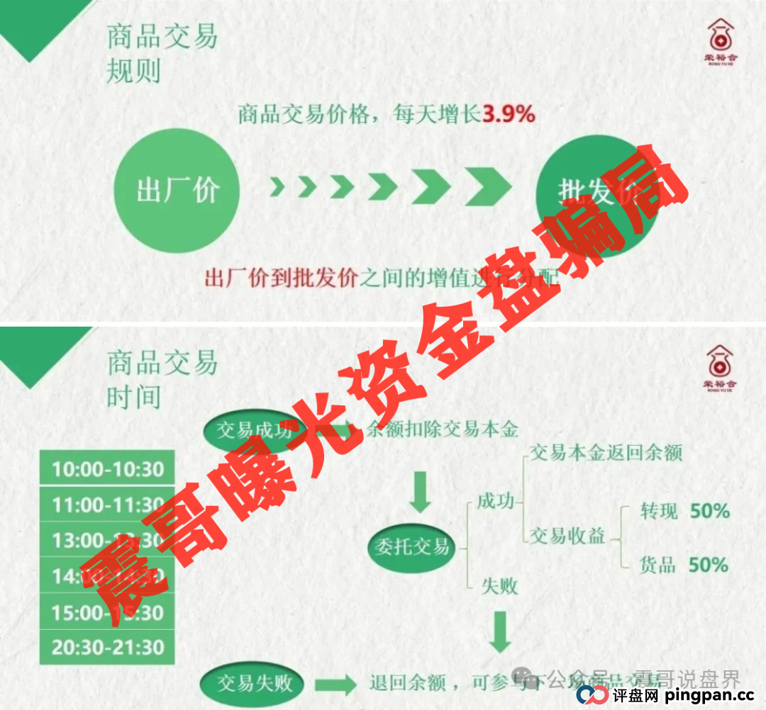 【震哥怒揭】荣裕合“假国资”骗局崩盘在即!警方已动手,速撤! 【震哥怒揭】荣裕合“假国资”骗局崩盘在即!警方已动手,速撤!