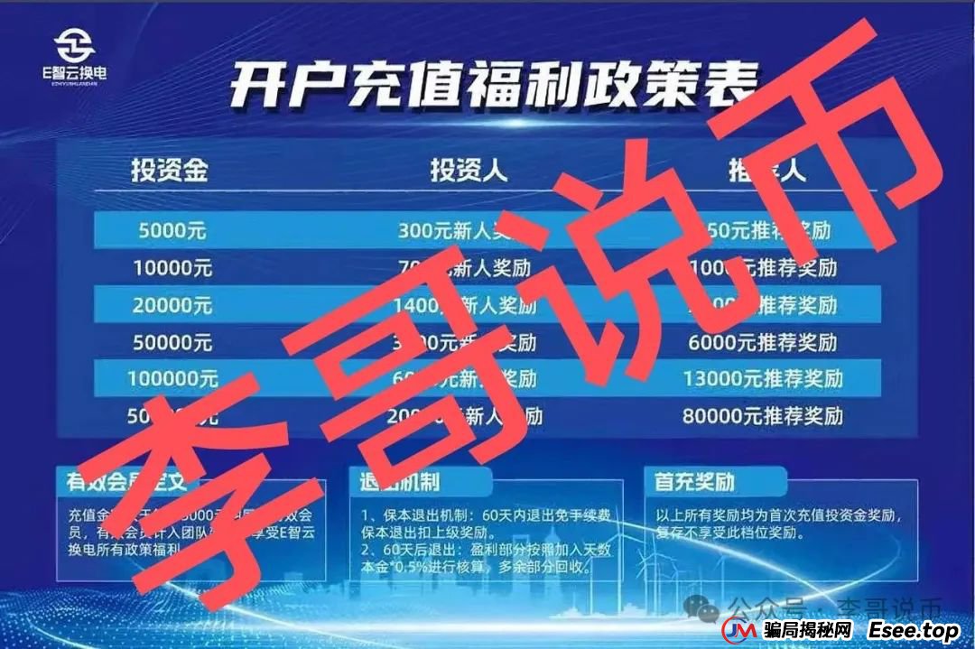 E智云换电能玩么?单柜年收益13.8W缺乏依据? E智云换电能玩么?单柜年收益13.8W缺乏依据?