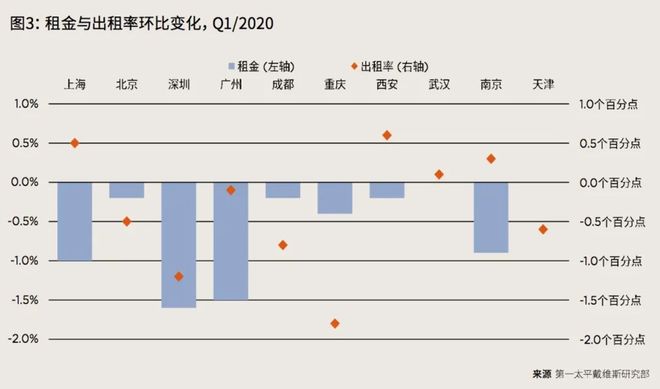 中央定调,超高层建筑变天了!什么信号? 中央定调,超高层建筑变天了!什么信号?
