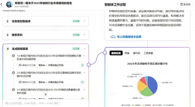 纳米AI霸榜：周鸿祎的AI野心，有了新底气
