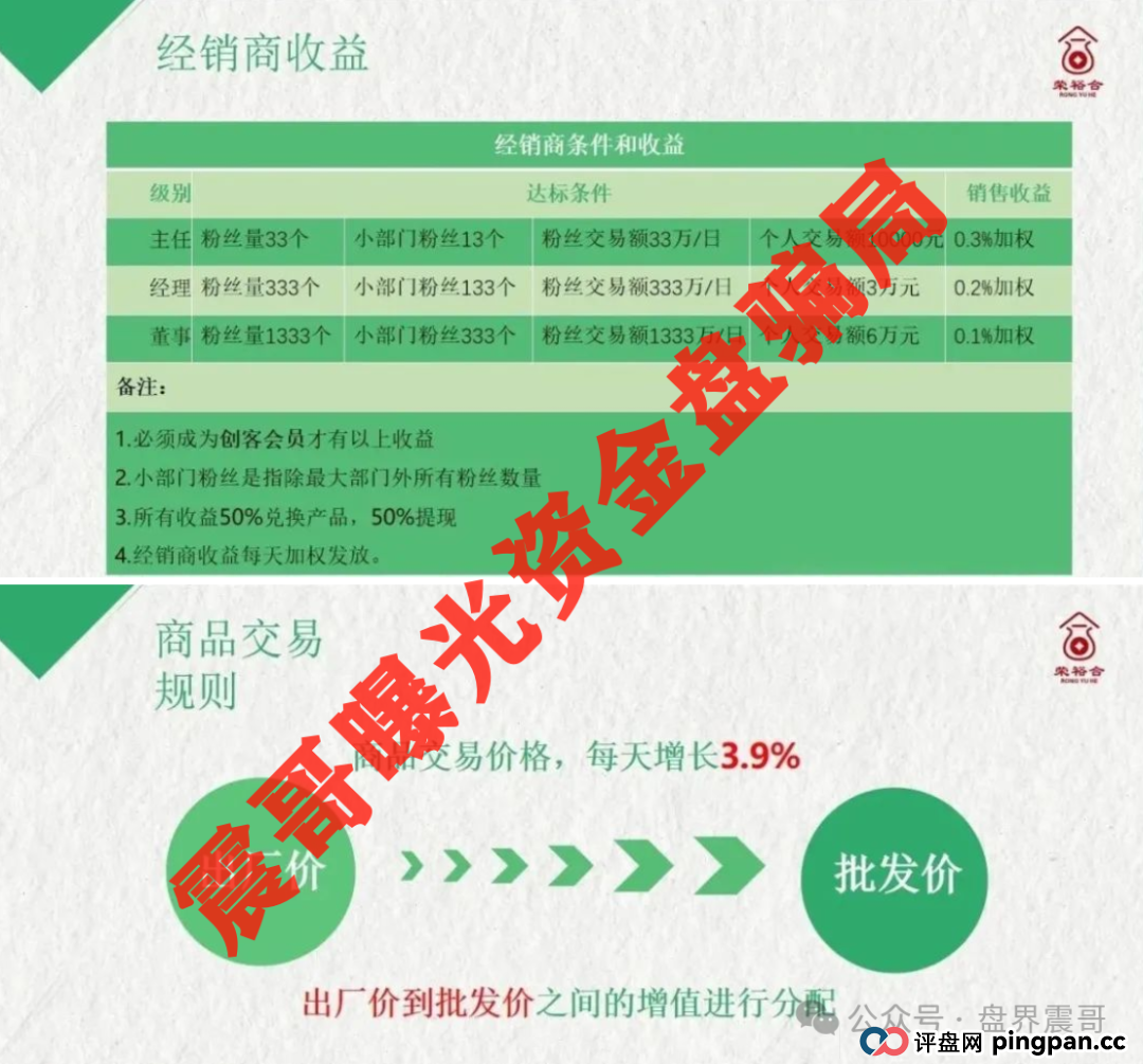荣裕合亿级资金盘要凉!警察都出手了,震哥喊你赶紧跑 荣裕合亿级资金盘要凉!警察都出手了,震哥喊你赶紧跑