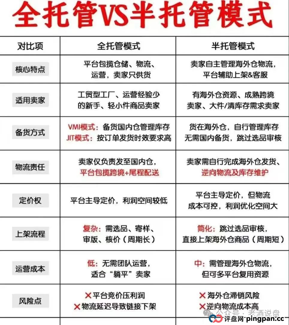 “优哩哩”崩盘在即，兄弟姐妹赶紧撤离，落袋为安！