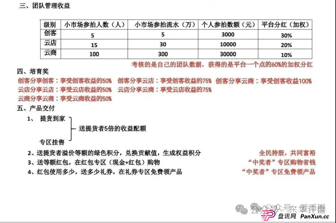 易无界抢单互助资金盘骗局,运行一个多月操盘手圈钱过亿,忽悠大家搞一拖六,高度预警,即将崩盘跑路! 易无界抢单互助资金盘骗局,运行一个多月操盘手圈钱过亿,忽悠大家搞一拖六,高度预警,即将崩盘跑路!