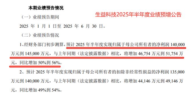 一年狂销200亿,生益科技,刹不住了! 一年狂销200亿,生益科技,刹不住了!