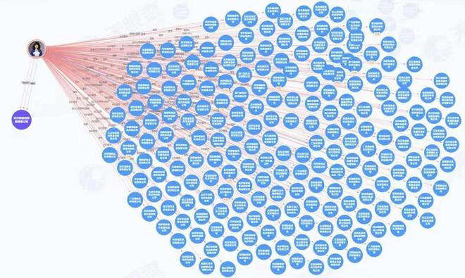 不忍了！娃哈哈大股东终于出手，但不是为了调查国有资产流失