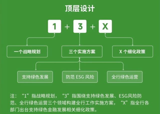 南京银行十八年跃阶:城商行“优等生”的价值航程 南京银行十八年跃阶:城商行“优等生”的价值航程