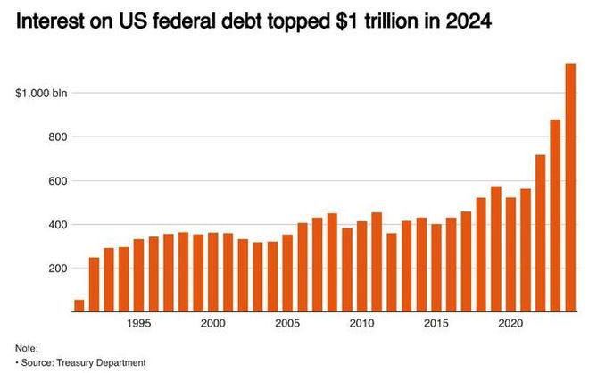 6张图，看清我们身处的经济拐点