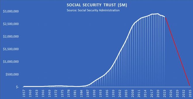 6张图，看清我们身处的经济拐点