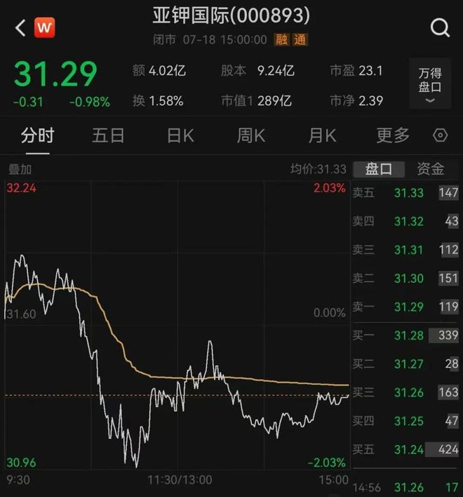 百亿市值上市公司董事长被刑拘，涉嫌挪用公款、滥用职权罪！