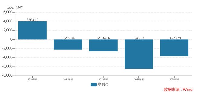 A股再现天价离婚案,“分手费”超5亿元 A股再现天价离婚案,“分手费”超5亿元