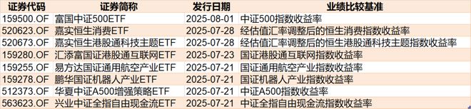 晕了晕了!沪指站稳3500点了,这个板块竟还在横盘!机构借ETF进场已狂买超130亿元 晕了晕了!沪指站稳3500点了,这个板块竟还在横盘!机构借ETF进场已狂买超130亿元