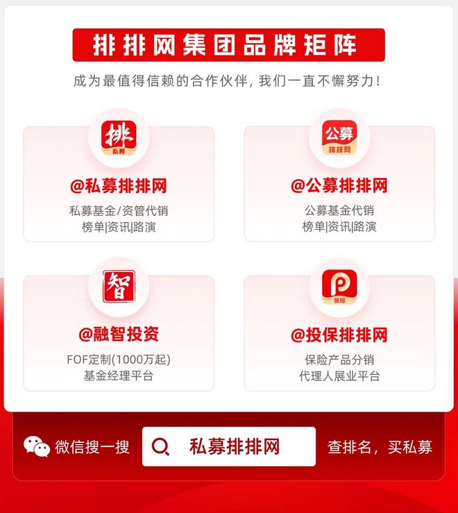 最高预增超2300%!中报预告密集发布!业绩预增股名单来袭! 最高预增超2300%!中报预告密集发布!业绩预增股名单来袭!