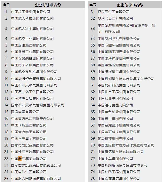 超级工程来了！相当于10个港珠澳大桥