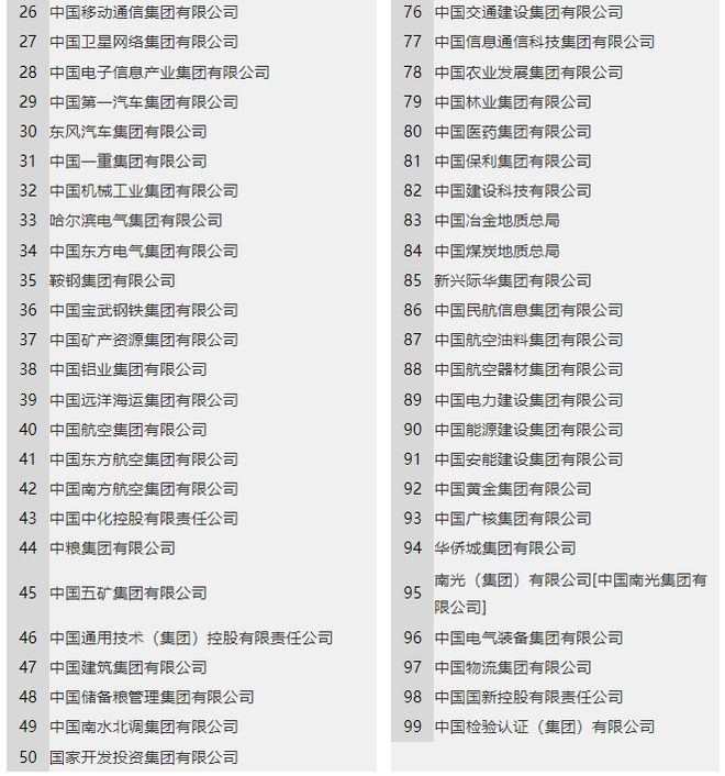 超级工程来了！相当于10个港珠澳大桥