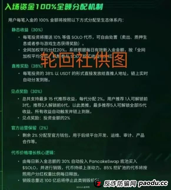 【SOLO 】警惕!项目智能合约资金盘,短命收割套路曝光 【SOLO 】警惕!项目智能合约资金盘,短命收割套路曝光