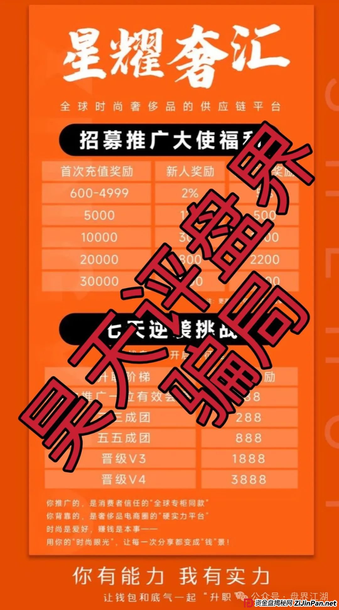 星耀奢汇又一个分红类资金盘骗局,典型的一轮圈韭菜盘,看见一定要远离! 星耀奢汇又一个分红类资金盘骗局,典型的一轮圈韭菜盘,看见一定要远离!