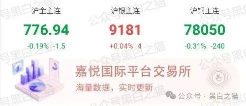 “嘉悦国际”期货资金盘伪冒正规公司，守株待兔割韭菜，投资人小心血亏......