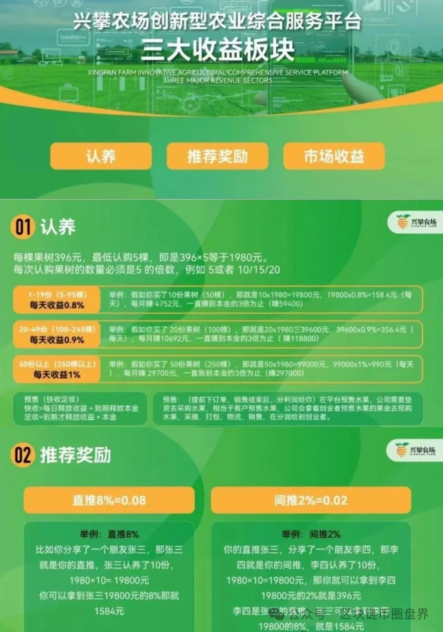 反诈中心与公安曝光“兴攀农场”传销骗局！