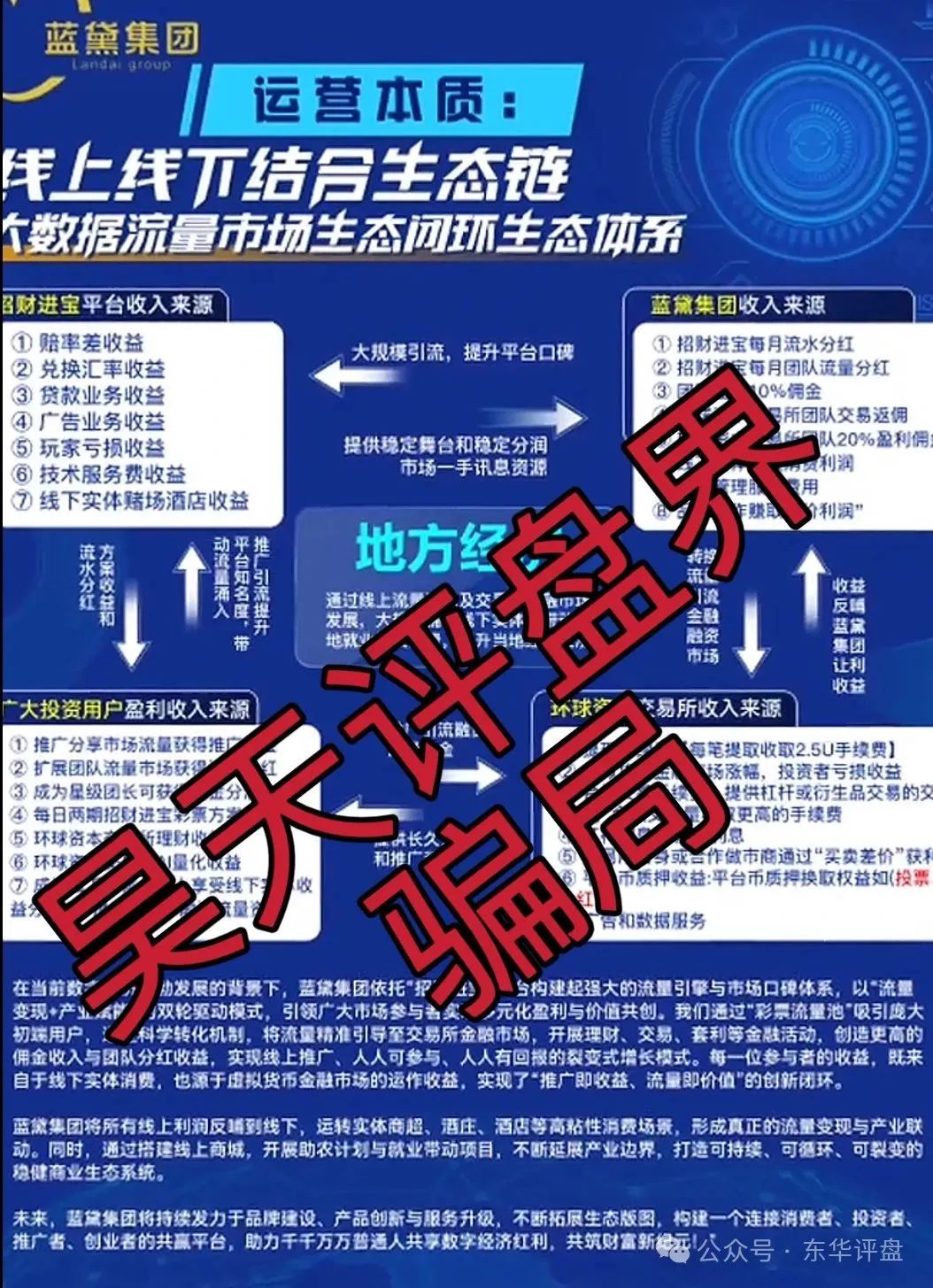 蓝黛彩票跟单类资金盘骗局,操盘手圈钱过亿,已经开始单割,高度预警,即将崩盘跑路! 蓝黛彩票跟单类资金盘骗局,操盘手圈钱过亿,已经开始单割,高度预警,即将崩盘跑路!